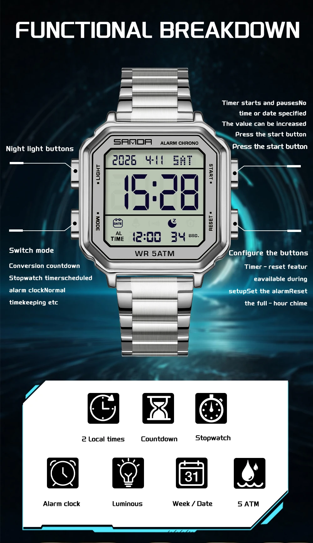 SANDA 6379 top-tier Fashion Me - огляд і ціна Luxury Watch Tier